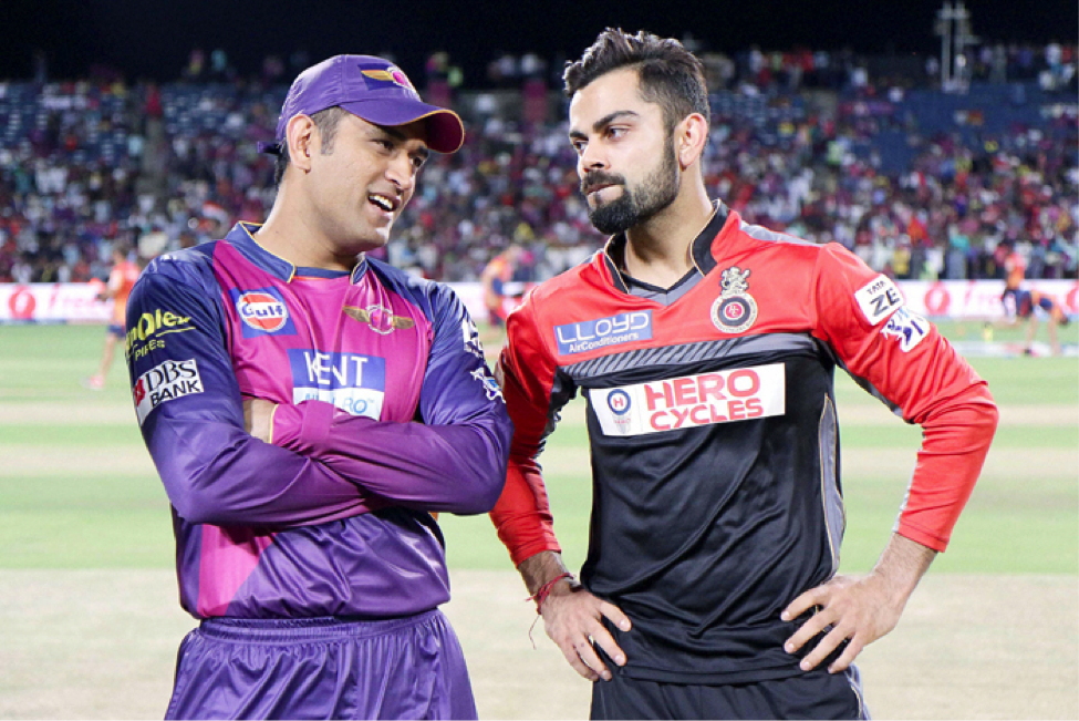 Dhoni_Virat